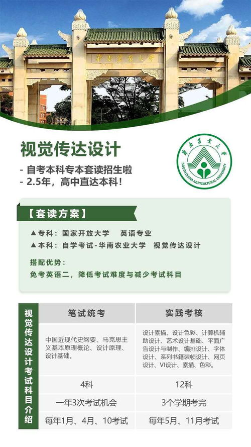 华南农业大学学日语的专业